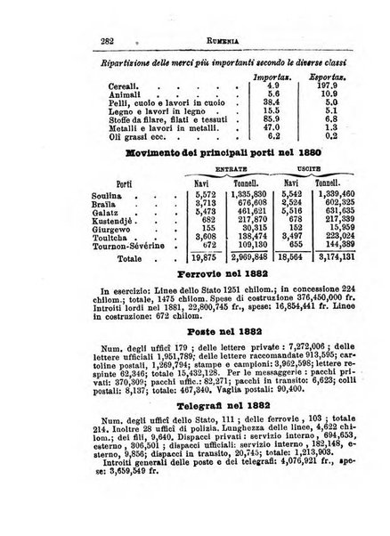 Annuario di statistica