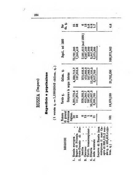 Annuario di statistica