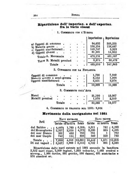 Annuario di statistica