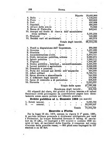 Annuario di statistica