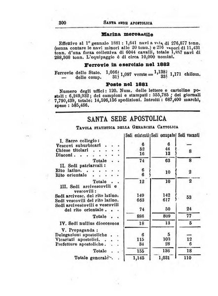 Annuario di statistica