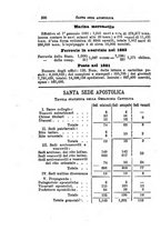 giornale/TO00176372/1884/unico/00000298