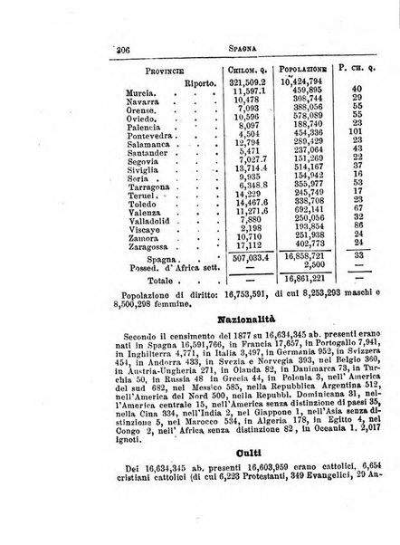 Annuario di statistica