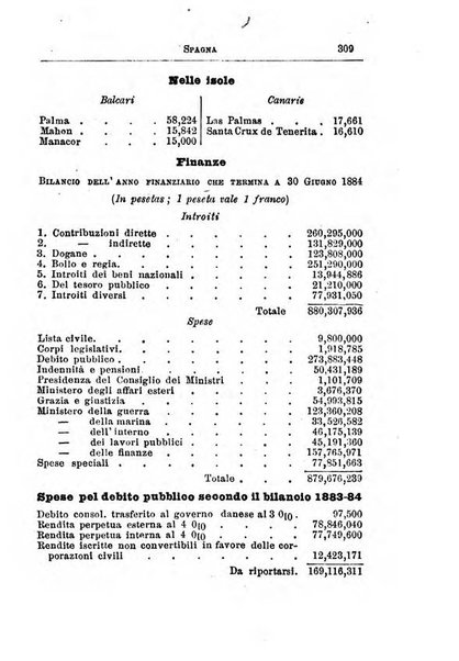 Annuario di statistica