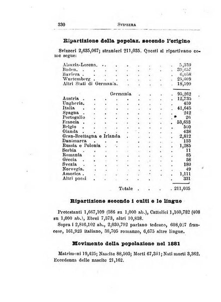 Annuario di statistica