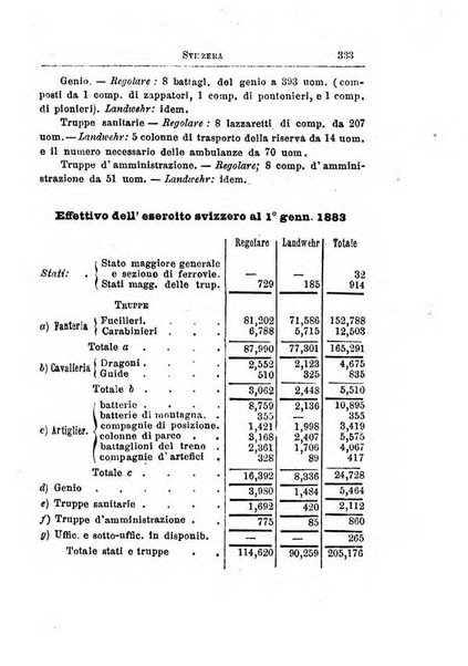 Annuario di statistica