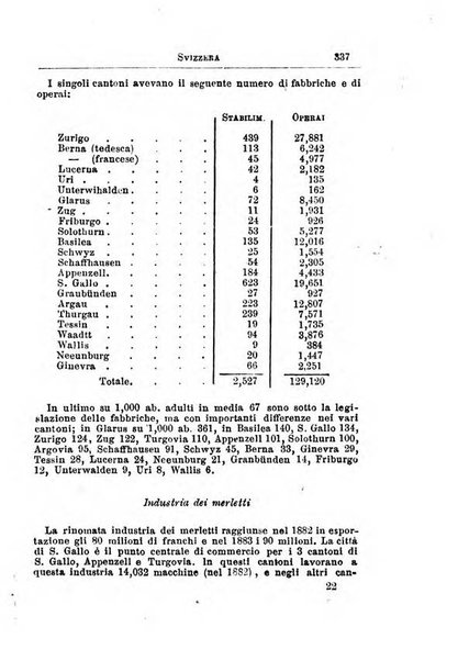 Annuario di statistica