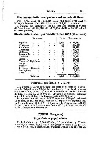 Annuario di statistica