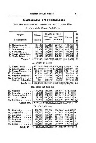 Annuario di statistica