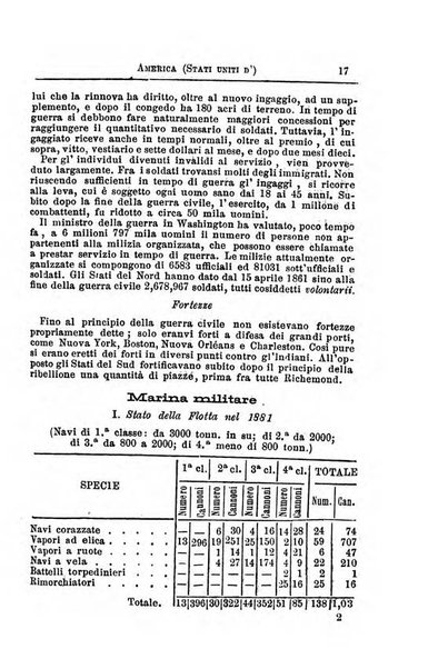 Annuario di statistica