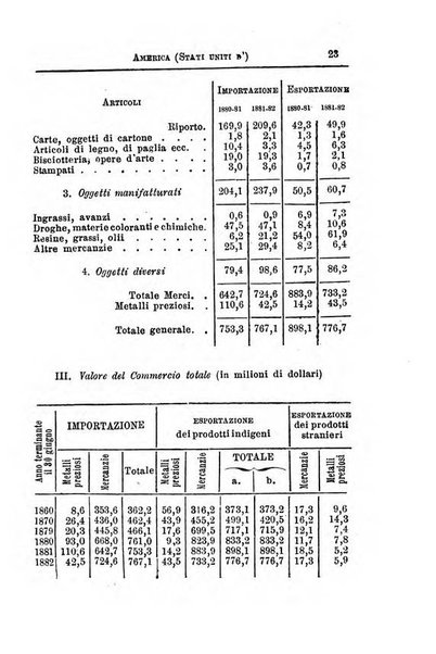 Annuario di statistica