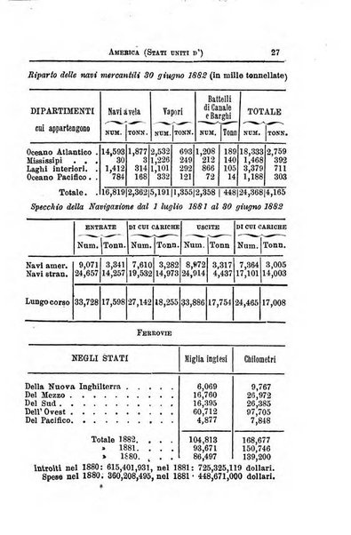 Annuario di statistica