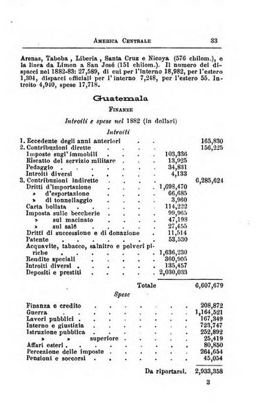 Annuario di statistica