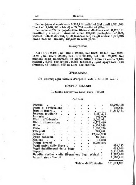 Annuario di statistica