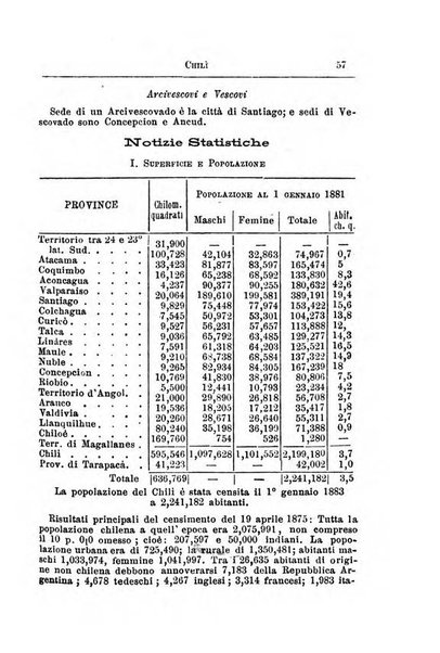 Annuario di statistica