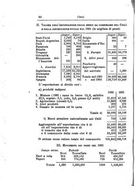 Annuario di statistica