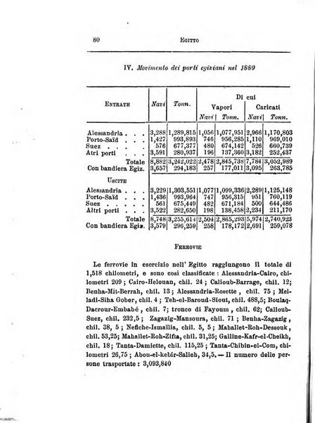 Annuario di statistica