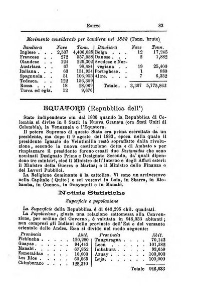 Annuario di statistica