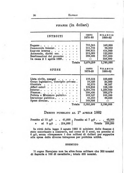 Annuario di statistica