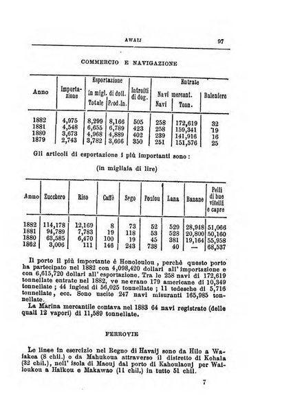 Annuario di statistica