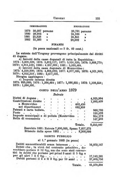 Annuario di statistica