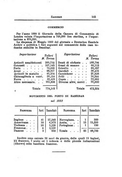 Annuario di statistica