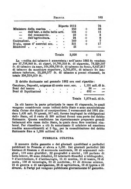 Annuario di statistica