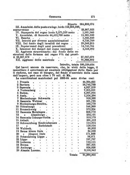 Annuario di statistica