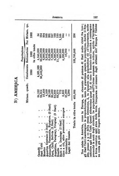 Annuario di statistica