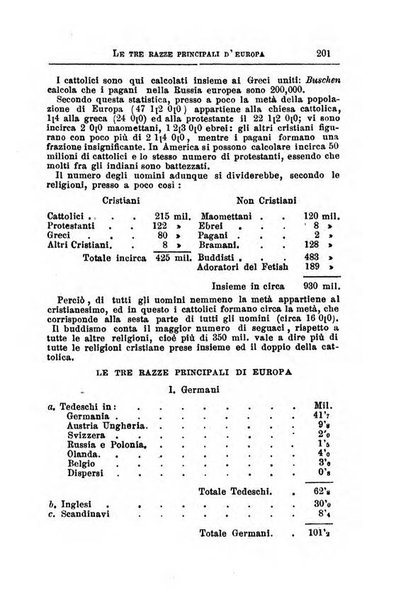 Annuario di statistica