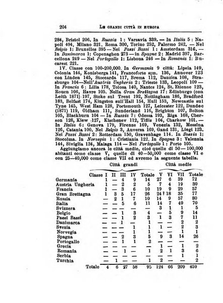 Annuario di statistica