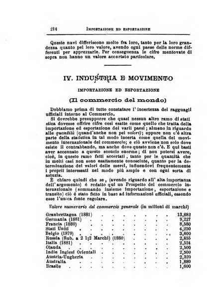 Annuario di statistica