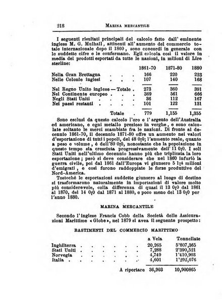 Annuario di statistica