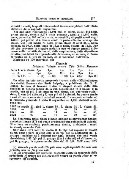 Annuario di statistica