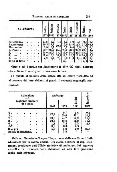 Annuario di statistica