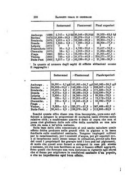 Annuario di statistica