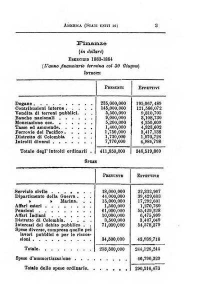 Annuario di statistica