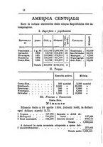 giornale/TO00176372/1886/unico/00000022