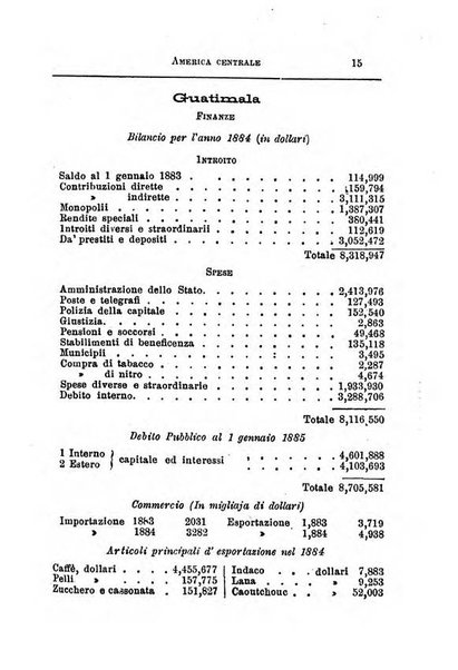 Annuario di statistica