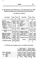 giornale/TO00176372/1886/unico/00000085