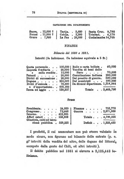 Annuario di statistica