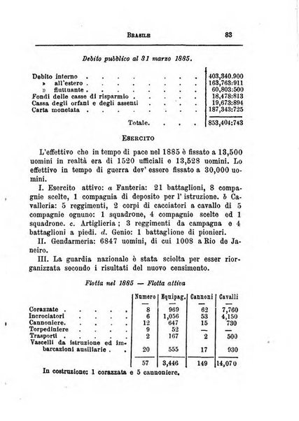 Annuario di statistica