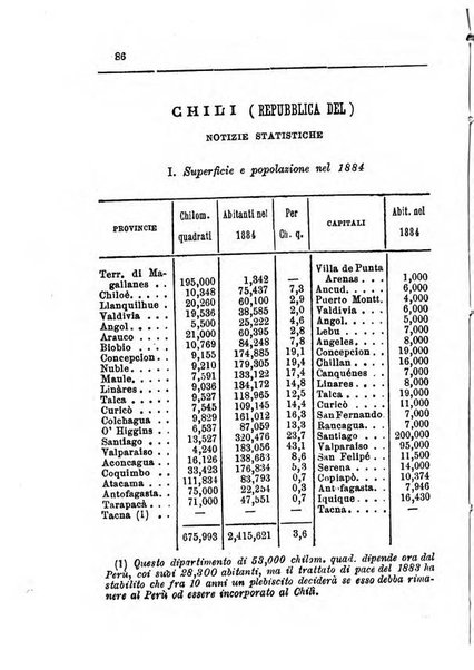 Annuario di statistica