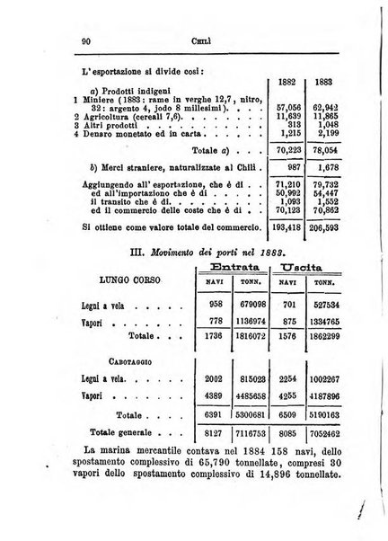 Annuario di statistica