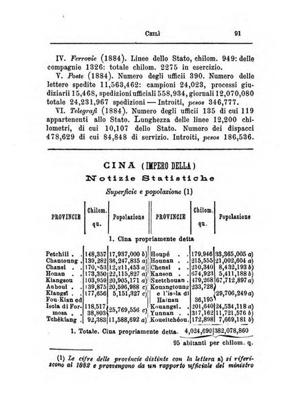 Annuario di statistica