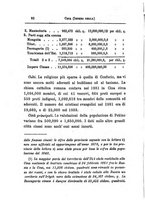 giornale/TO00176372/1886/unico/00000102