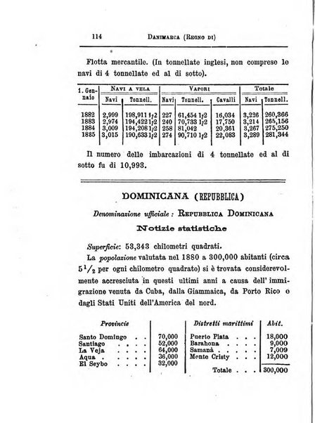 Annuario di statistica