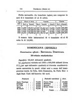 giornale/TO00176372/1886/unico/00000124