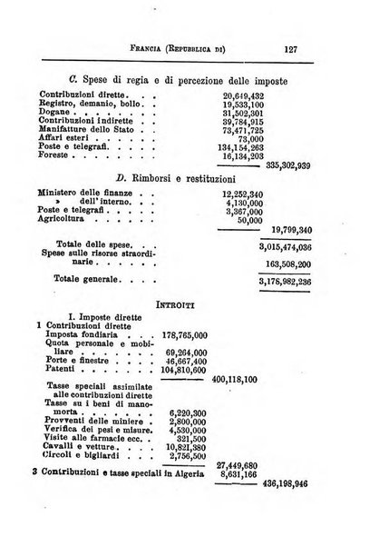 Annuario di statistica