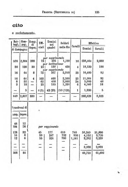 Annuario di statistica